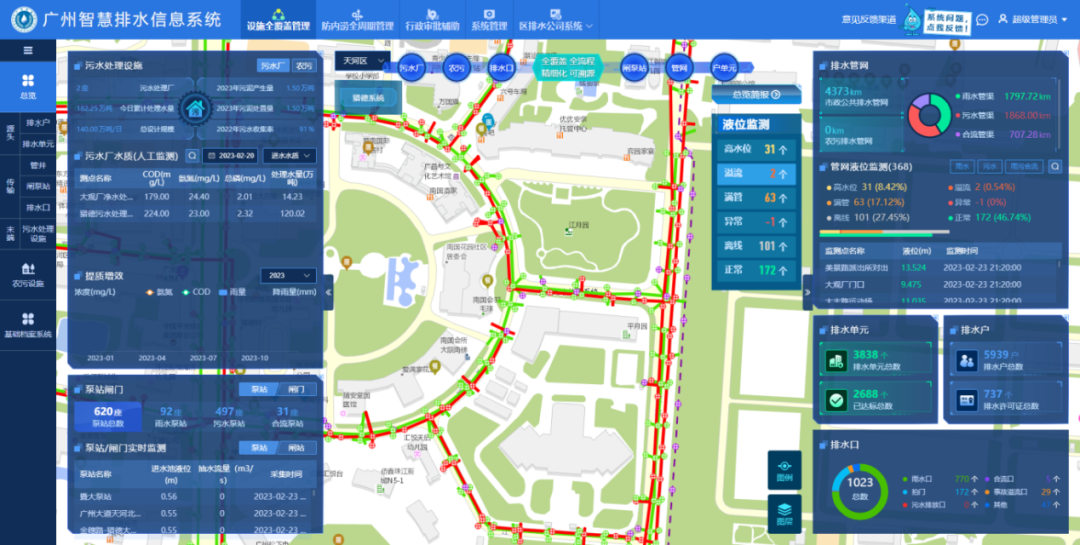 广州智慧排水，慧聚创新 智赢未来